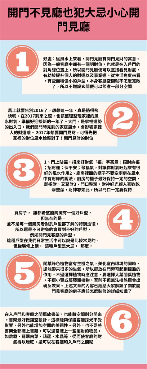 開門見佛|開門不見廳也犯大忌？客廳大門風水5重點給你好運勢！－幸福空間